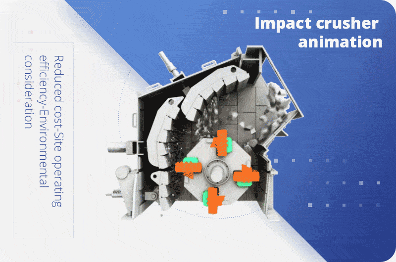 impact crushers AIMIX
