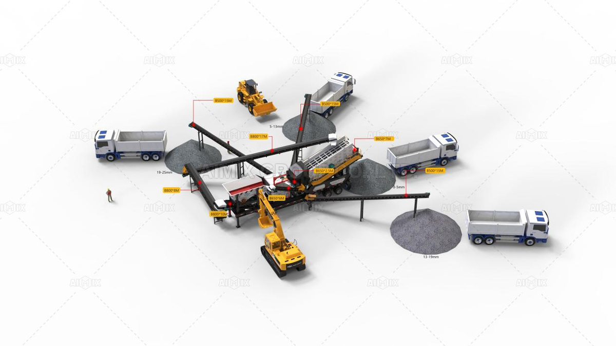 70-100ton mobile crushing equipment