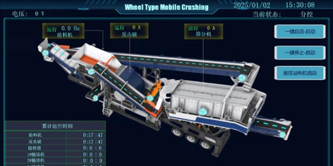Smart Terminals on the Sand Aggregate Production
