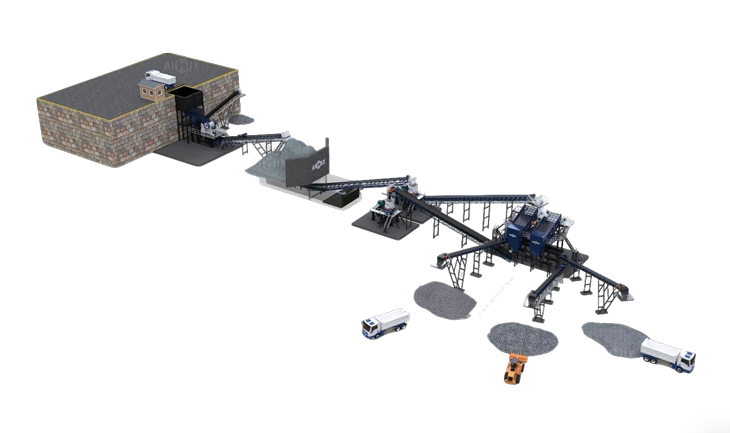Stationary Stone Crusher Plants – 50 ~ 1000 th Capacity