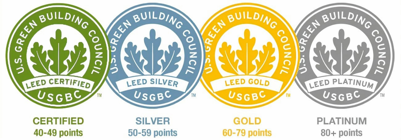 leed certification levels electric concrete pumps support green certification